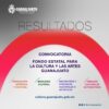 Impulsan talento con Fondo Estatal 2025