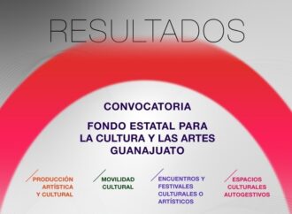 Impulsan talento con Fondo Estatal 2025