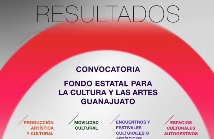 Impulsan talento con Fondo Estatal 2025